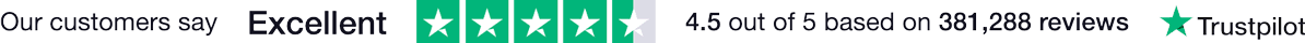 View TeePublic reviews on Trustpilot.